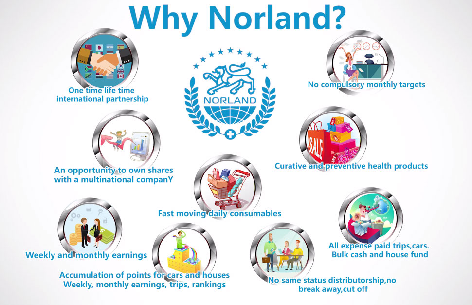 norland-new-member-registration